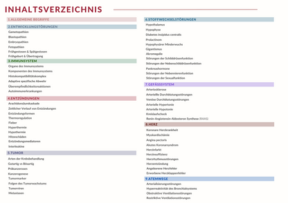 Pathophysiologie Skript