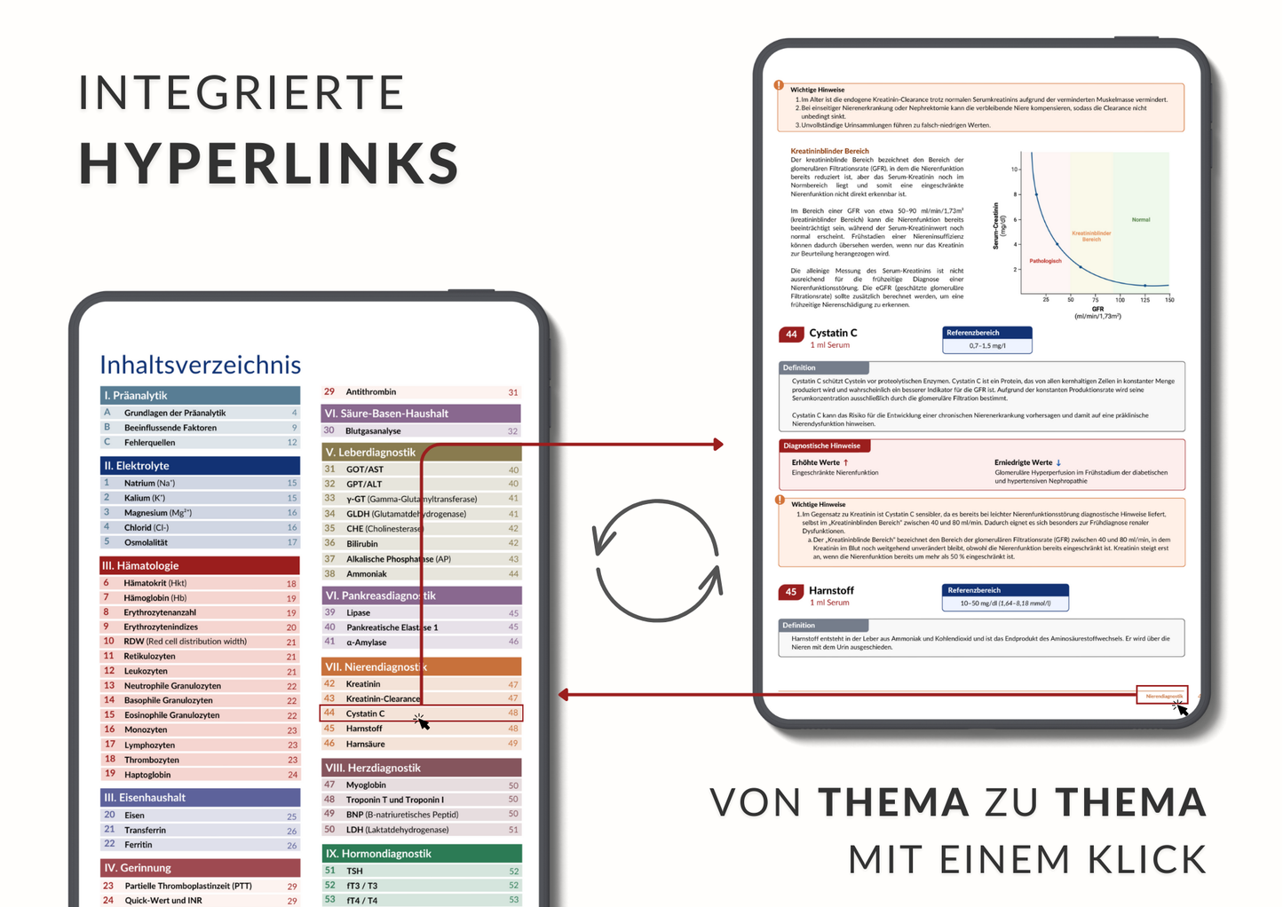 Labormedizin Skript